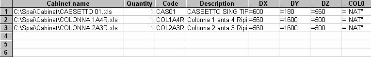 Status bar functionality Show and allows the modify of the selected cell Info cell select ( Column and Row ) Table description: of programming table fields Column name Cabinet name Full name of
