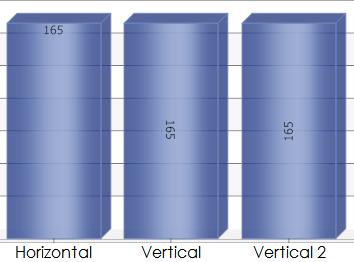 BAR STYLE PROPERTIES All bar chart types share the same properties and will have the same modifications available