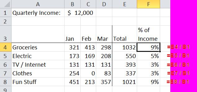 Using Formulas in Microsoft Excel Absolute Cell References Sometimes you want a formula to refer to a specific cell regardless of where in your worksheet the formula is executed.
