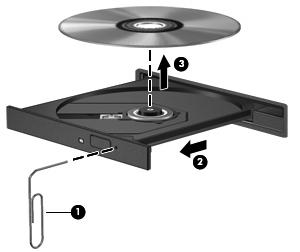 The optical disc tray does not open for removal of a CD or DVD 1. Insert the end of a paper clip (1) into the release access in the front bezel of the drive. 2.