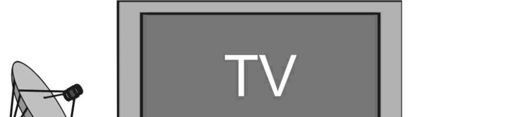 Devices Connection As shown, connect the interfaces on the television with the
