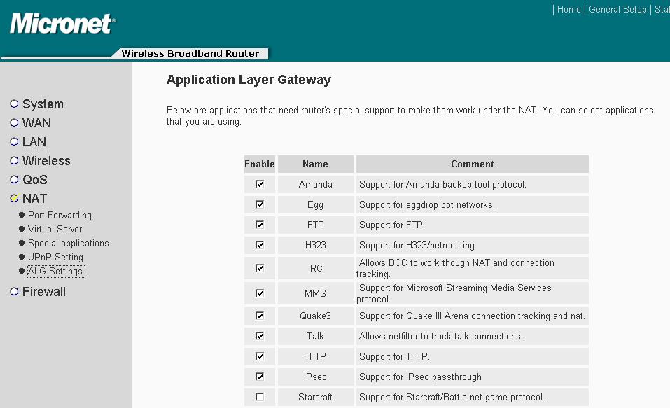 Enable Users can enable Application Layer Gateway, and the router will let that application correctly pass though the NAT gateway.