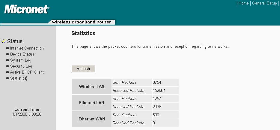 4.3.7 Statistics View the statistics of packets sent and received on WAN, LAN and Wireless LAN. Statistics Shows the counters of packets sent and received on WAN, LAN and Wireless LAN. 4.