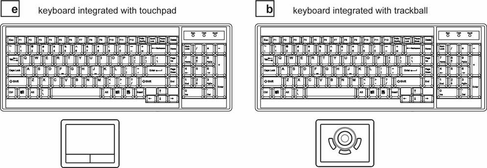 < 2.2 > Keyboard / Mouse Specifications Key force Travelling distance Switch life 55 ± 5g 3 ± 0.