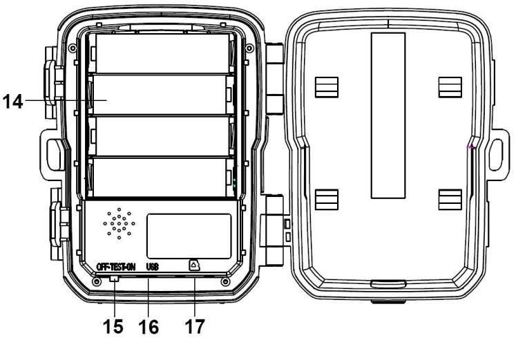 14. Battery compartment 15.