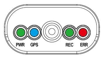 (e) Ground (Black): connect to power supply (-). OBD Microphone PWR GPS REC ERR (A) PWR (Green):power indication. (B) GPS (Blue):Flashing mean GPS 3D positioning searching.