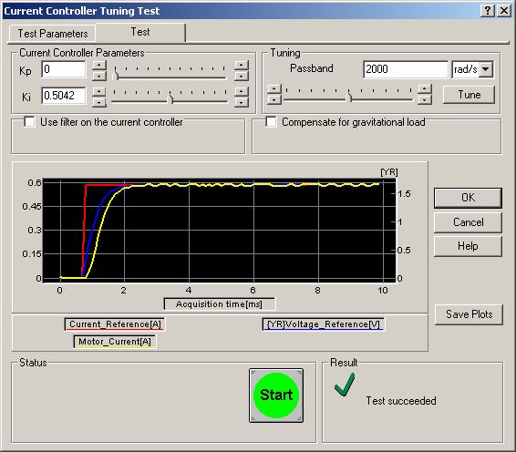 Figure 23. Current Controller Tuning Test Test result Test validation The test is validated through visual inspection of the results presented graphically.