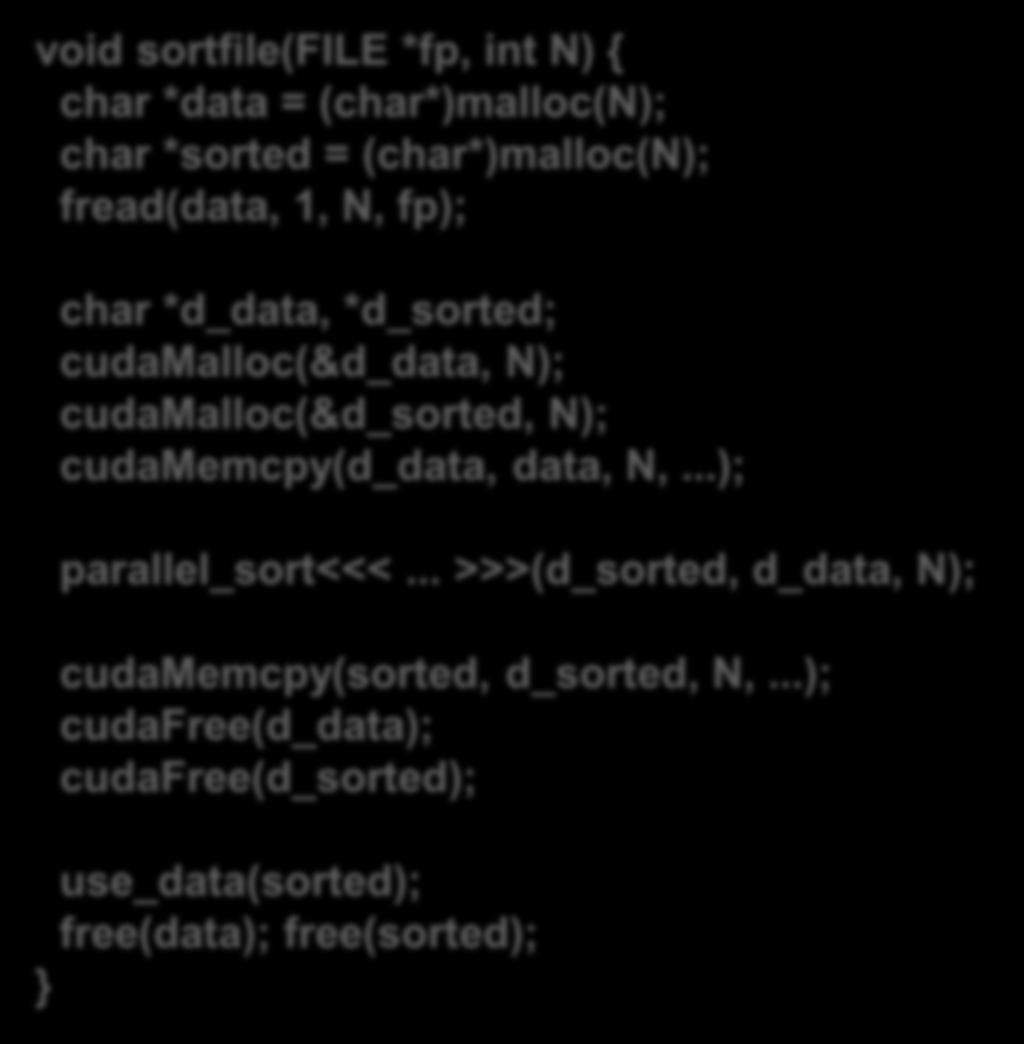 Explicit Memory Copies No Longer Required void sortfile(file *fp, int N) { char *data = (char*)malloc(n); char *sorted = (char*)malloc(n); fread(data, 1, N, fp);