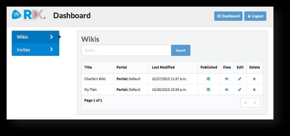 Your Wiki Dashboard Click the Dashboard button at the top of your Wiki to access your RIX Wiki