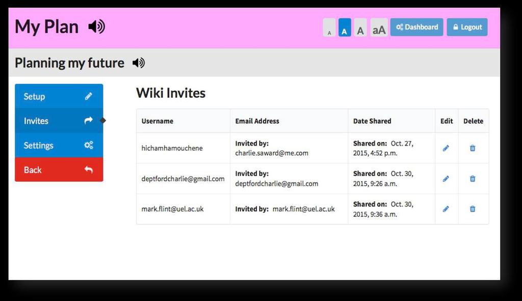 Using the Wiki Control Panel Manage Invites You can also manage your invites list in the Wiki Control Panel.