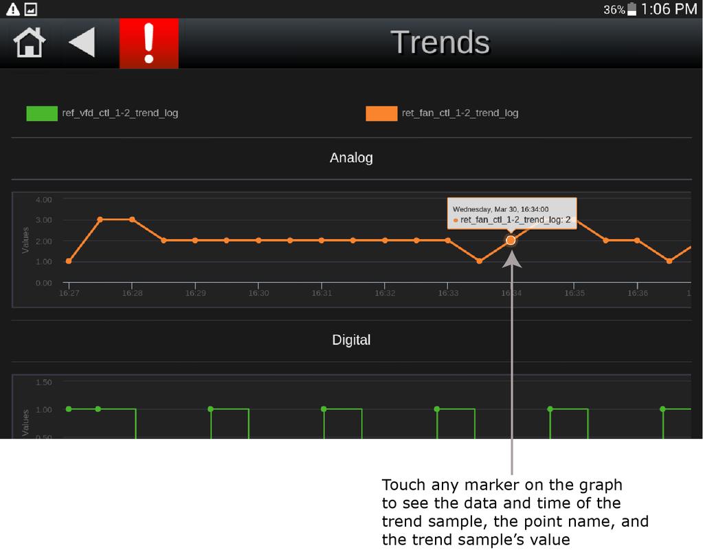 Viewing trends Viewing trends A controller can read and store point values for any point in the control program that has trending enabled.