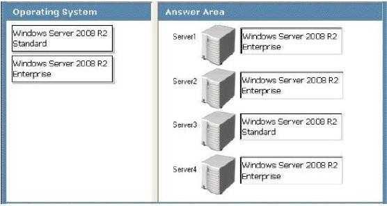 QUESTION 103 You deploy a Microsoft Hyper-V Server 2008 R2 server. You will back up the server by using Microsoft System Center Data Protection Manager (DPM) 2007 with SP1.