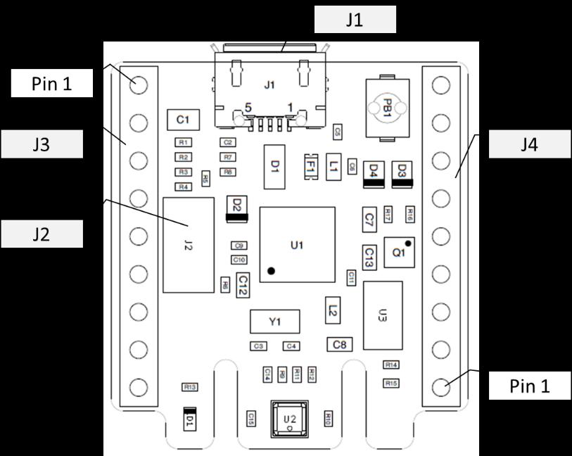 3. Connectors This chapter gives you an overview of the MKR-680 connectivity. The connectors placement is depicted in the figure below.