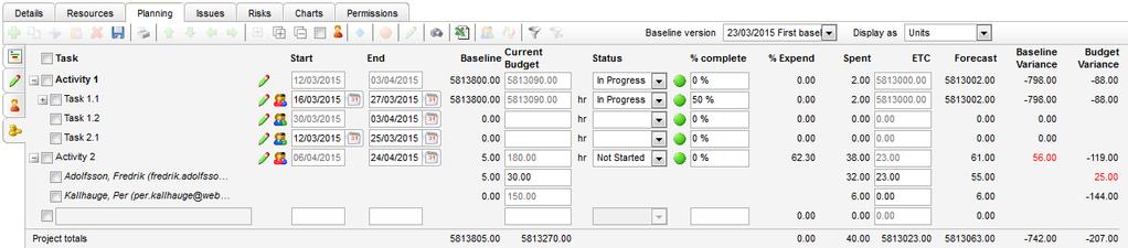 Just as in Resource Utilization, it is possible to switch between displaying booking and other scenarios (Booking, Budget, Spent, ETC, Forecast).