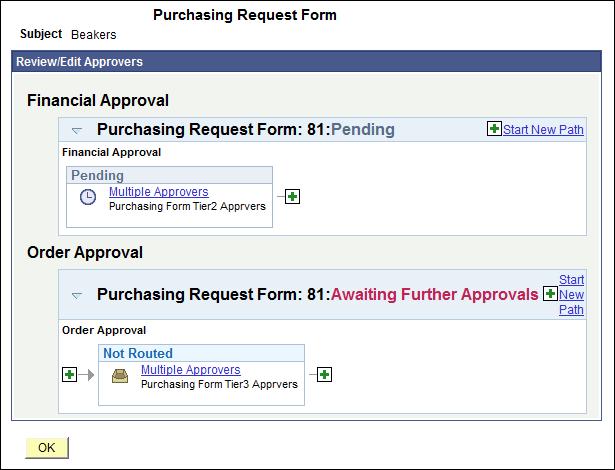 Review/Edit Approvers Page 20 20 If you want to add an Approver or Reviewer, 20. Click the green plus sign.