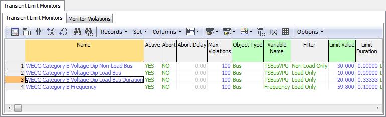Transient Limit Monitoring Go to Transient Limit Monitors Toggle the Active column to all say YES Modify the