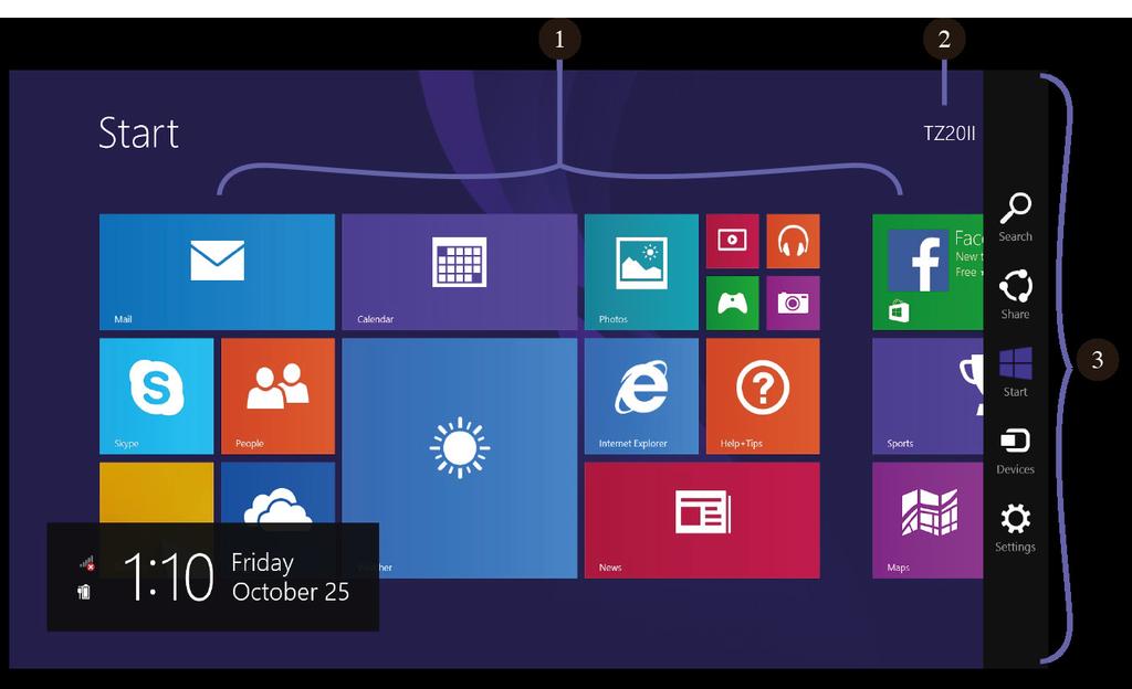 Windows 8 2 Log in Before you take it
