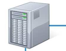 Disk Minimize Application Impact Online Backup To Tape Or Disk From EMC Or