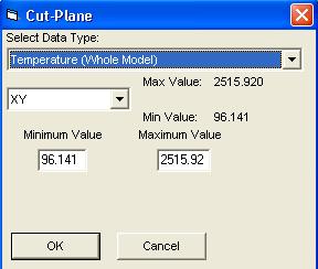 UNIT 18: Plotting Results Using Cut Planes Cut Plane plotting involves showing simulation results on a 2D plane cut through the casting.
