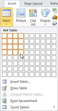 Tables A table is an element composed of individual cells that have been arranged into rows and columns. Rows are the horizontal elements of a table, columns are the vertical elements of a table.