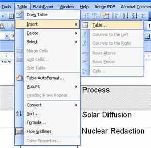 Microsoft Word: Use the Table Editor Properly Use the Table Editor for Tables