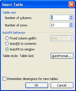 Tabular Information Do Not Use Tables for Creating Multi Column Page Effects