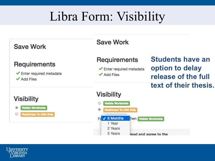 Students have an option to make their work immediately available worldwide (and is the default, unless changed).
