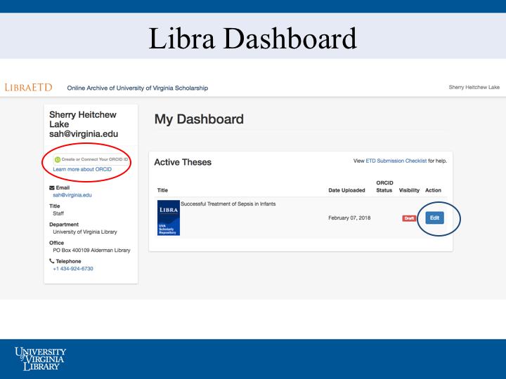 You log in to Libra through authentication (Netbadge). Once logged on, you will see your dashboard. The title you see is a place holder.