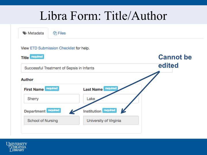 The first section to edit is the description (metadata). 1 st displayed in the title. Next is the author information.