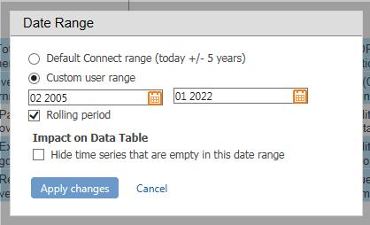 For example, click on Date Range to select the