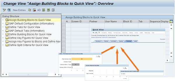 The First Configuration Folders in Detail Folder Assign Building Blocks to Quick View (SNC 7.0 and SNC 7.
