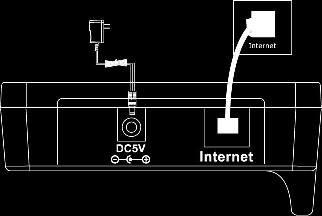 1. Connect the DC plug on the power adapter to the DC5V port on the base station and connect the other end of the power adapter into an electrical power outlet. 2.