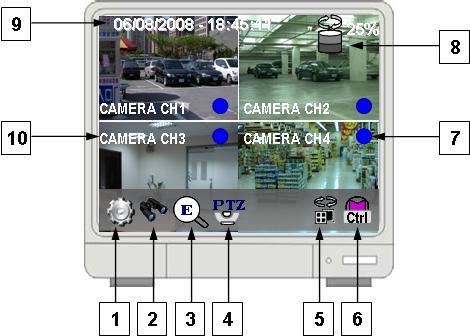 2. Main Menu After completed the system checking, 4ch DVR will enter into real-time display mode shown as the following screen: 1. Setup: Setup allows users access DVR for system setup functions. 2.