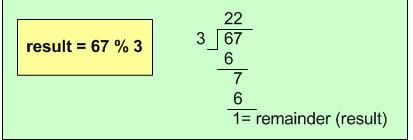 Basic Arithmetic Operations Figure 3-6 Result of 67 % 3 Modulus operator with