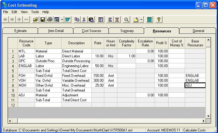 Common Cost Estimating Procedure Set Up Resources o Below is a sample copy of what a Resource view might look like.