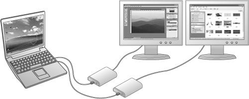 3. Using the Adapter Limitation for dual adapters on Windows Vista in XDDM mode: In this mode one extended screen and one mirrored screen is supported.