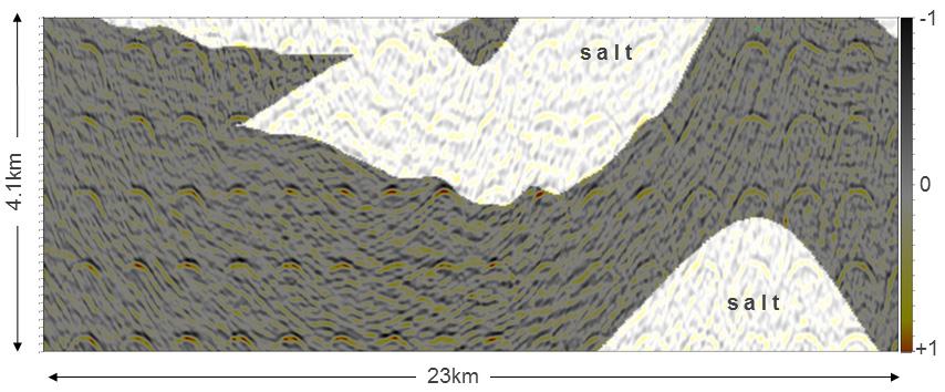 Introduction Interpreting seismic images in complex geological settings still remains a challenging task.