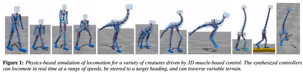 Reading for Today Today Ray Casting Flexible Muscle-Based Locomotion for Bipedal Creatures,