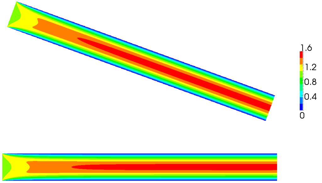 Figure 16: Velocity magnitude comparison (Re = 100) using pelafint3d with interior