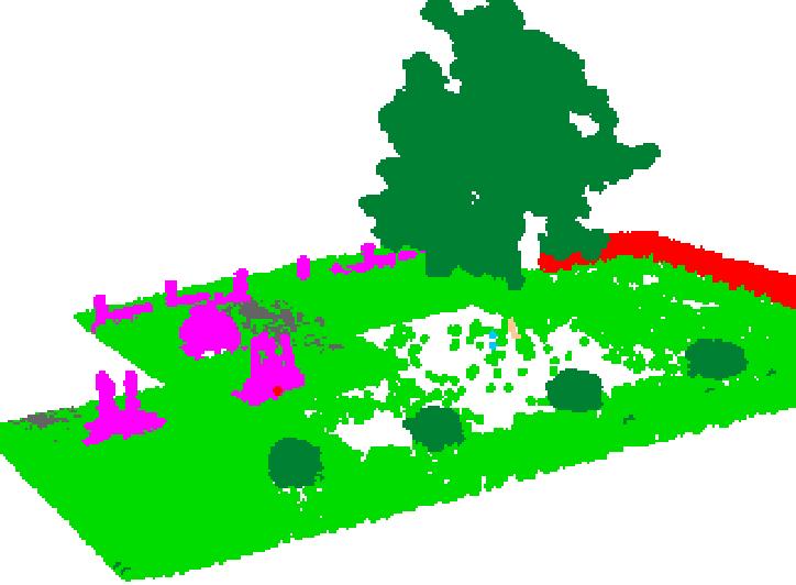 Only some shared classes like car, building and road make sense. The XYZ-RGB model trained on vkitti is employed for 3DRMS scans.