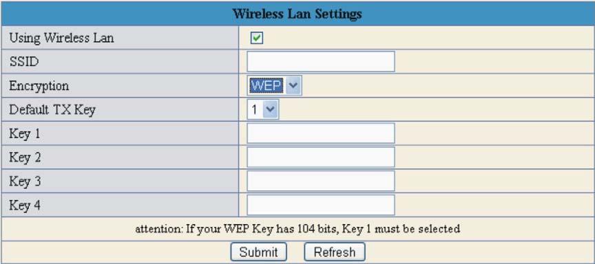 2.3.7 Wireless LAN Settings Using Wi-Fi Lan: Only for wireless IP Camera, you must set correct SSID and WEP