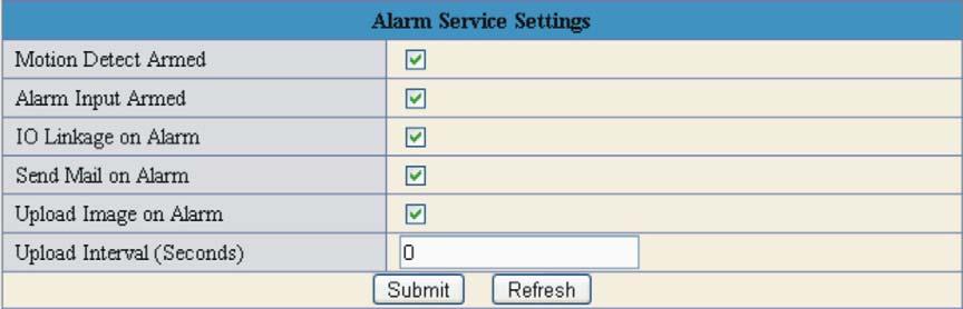 13 Alarm Service Settings Note: Don t upload when Interval is zero. IO Linkage will trigger alarm output.