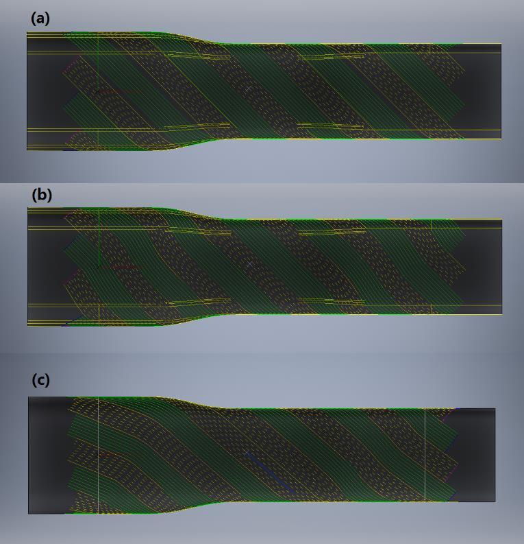 Figure 1. Three types of propagation modes applied on the same spar part: (a) Constant angle,