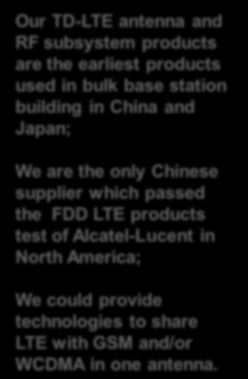 products used in bulk base station building in China and