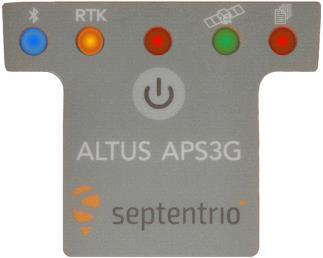 Altus APS3G Power Switch ON/OFF & LED Information (FRONT) Press ON/OFF button to turn ON Altus APS3G.