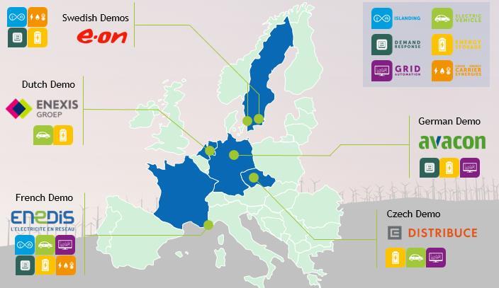 DSOs and Smart Grids: two examples of