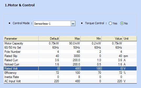 8.2.2.1 Motor & Control Setup main parameters that belong to Motor &