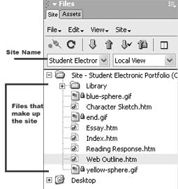 Click on the Collapse button to close the panels on the right side of the document window.