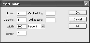 Rows: 4 Columns: 1 Width: 80% Cell Padding: 0 Cell Spacing: 0 Border: 0 Click OK. A table with four rows appears in the Document window.