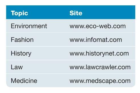 web sites